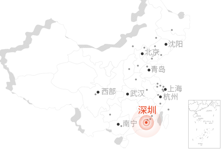 战略版图
